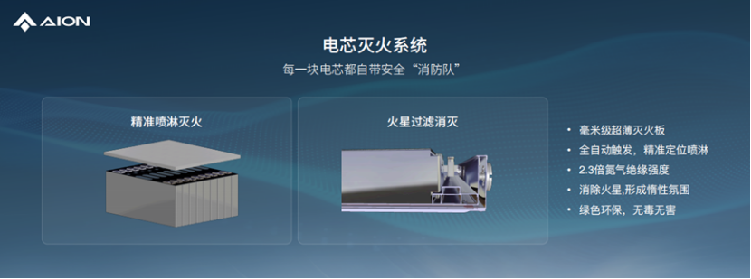 能抗住枪击的弹匣电池和不怕针刺的刀片电池，谁更胜一筹？