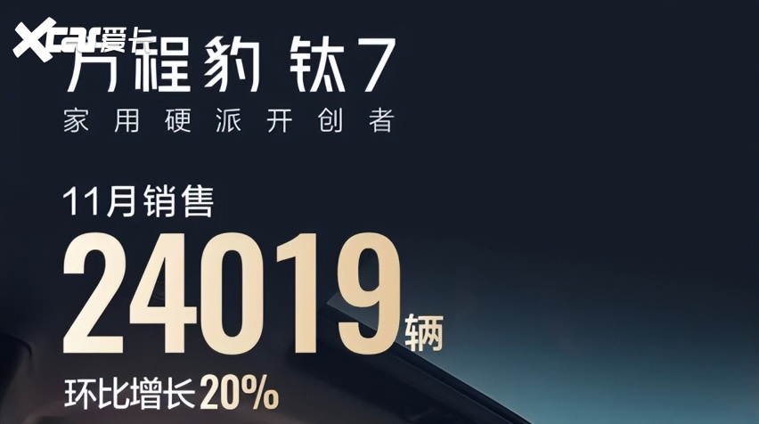 比亚迪11月销量解读：全球狂飙48万辆，海外暴涨近3倍冲抵内需波动