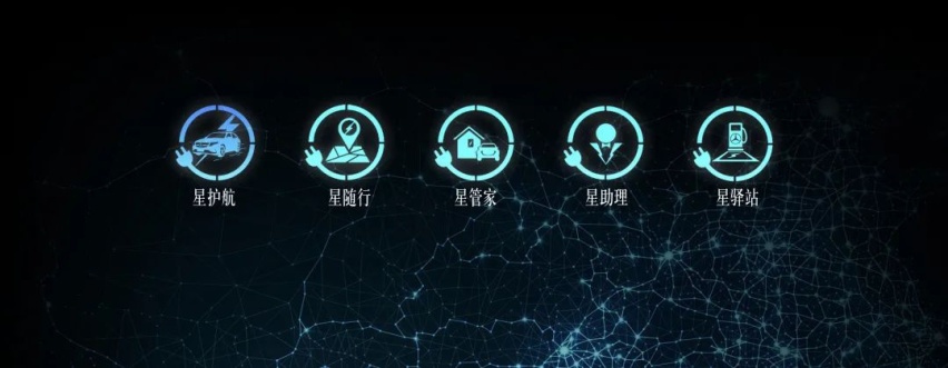 百年车企秀出“EQ”大招，“电”亮三叉星徽的“2039愿景”