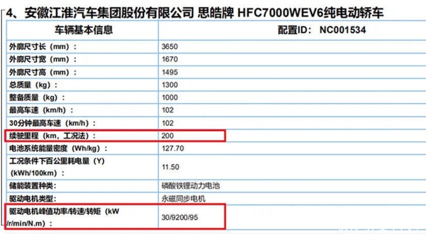 五门设计还有气囊，思皓E10X要赶超宏光MINI？