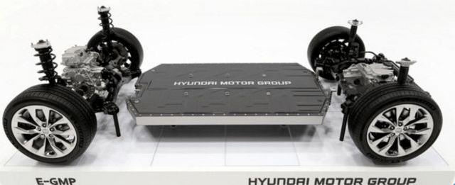 现代IONIQ 6最新渲染图曝光 将于2022年上半年亮相