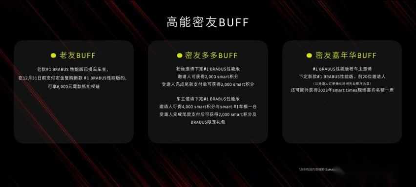 全新配色smart精灵#1 BRABUS性能版，于成都车展正式上市