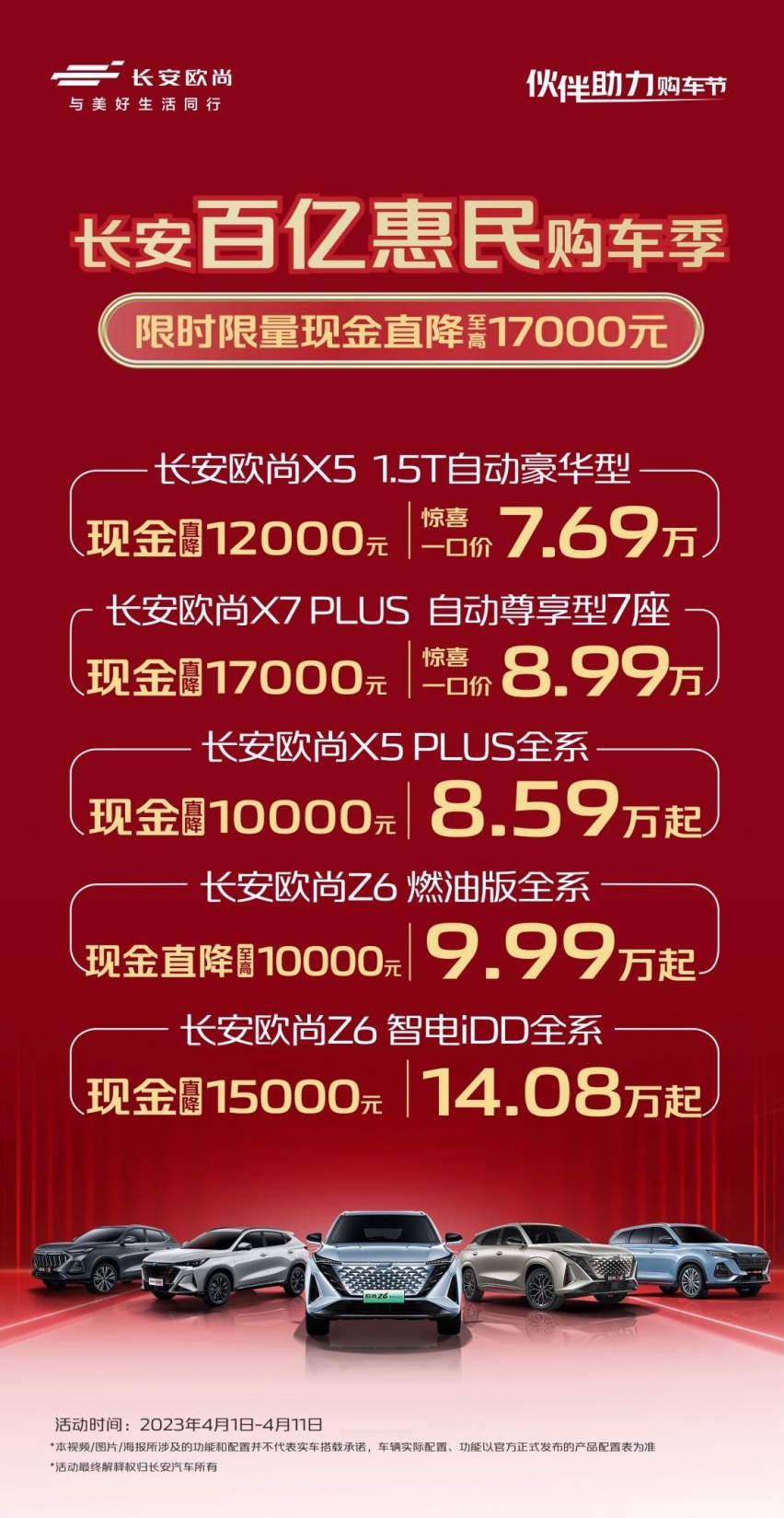 欧尚Z6 蓝鲸2.0T上市，推四重豪礼，限时尝鲜价12.09万-13.