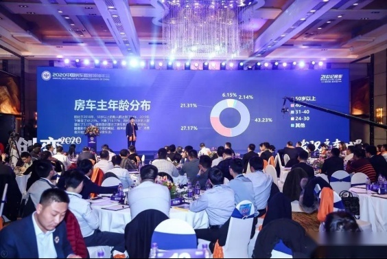 以非凡·致不凡 2021中国房车露营领袖年会荣耀开启