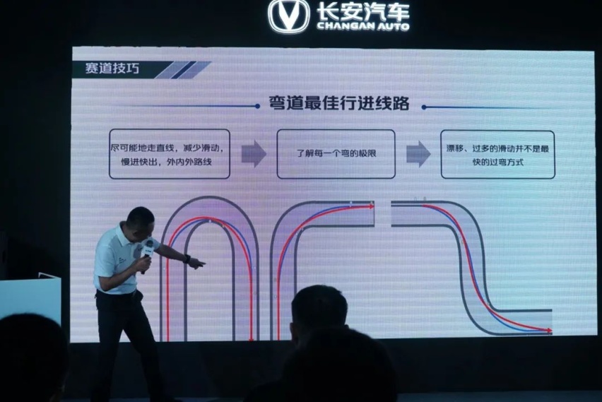 这台车不仅帅，还很会“玩”