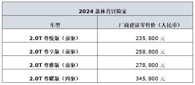 全新电混林肯Z与全新电混林肯冒险家登陆武汉