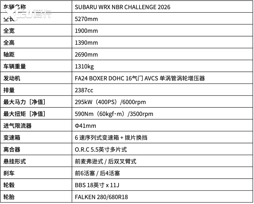 斯巴鲁宣布出战2026年纽博格林24小时耐力赛