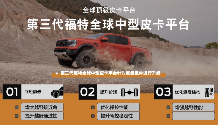 图片包含 图形用户界面

描述已自动生成