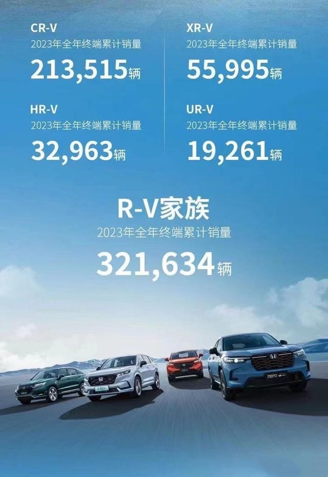 2023年，东风本田才卖了61万辆车？