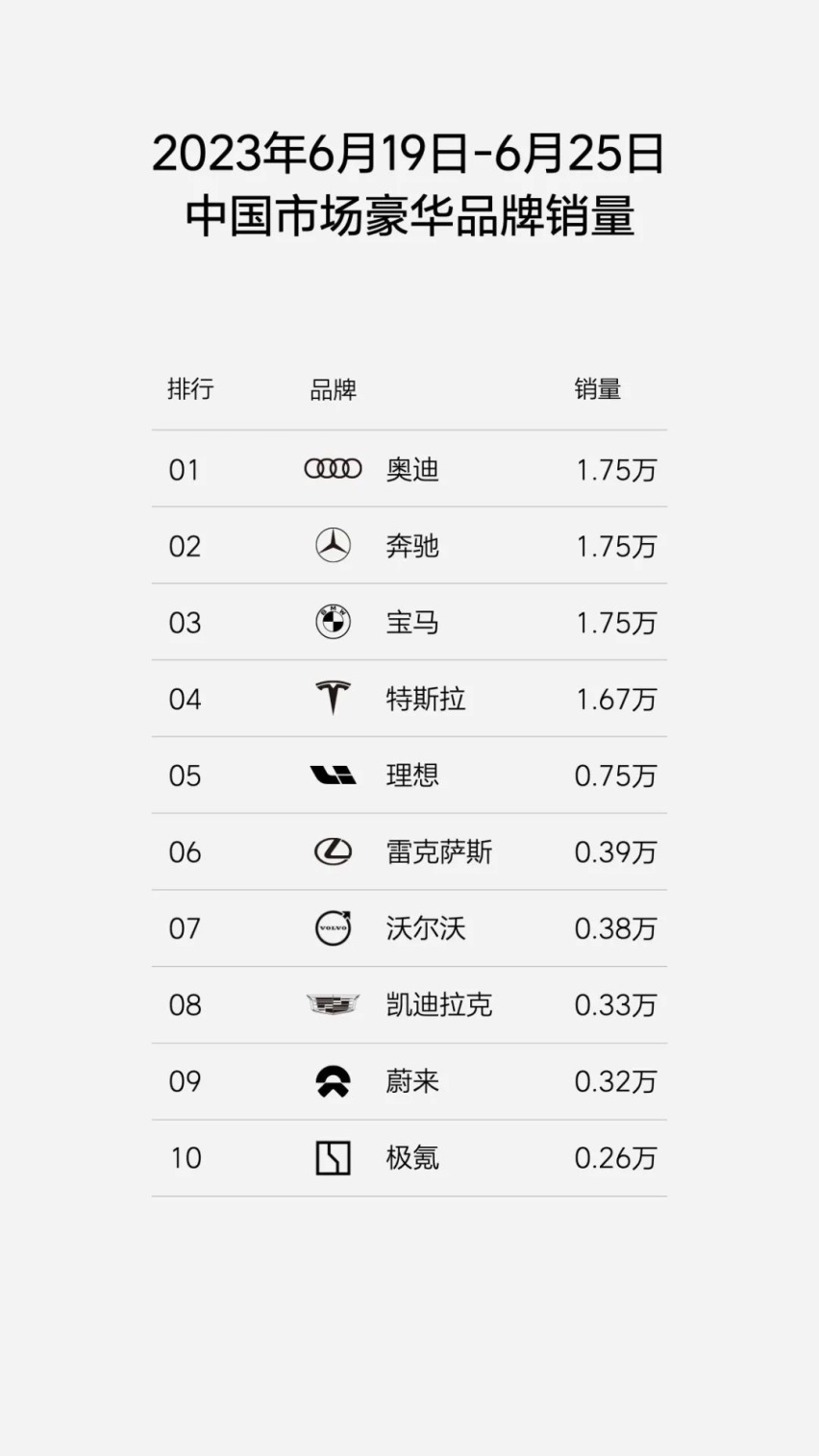 每周一秀的理想又来凡尔赛了