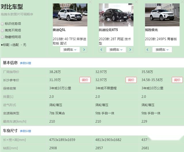 号称“最美路虎”的路虎全新一代揽胜极光，为何叫好不叫座？