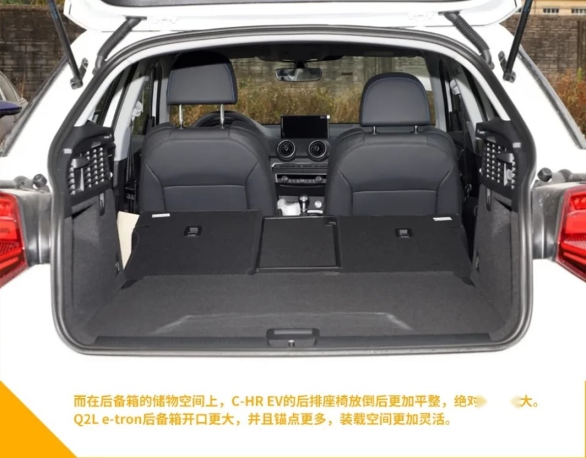 想要颜值格调 C-HR EV和Q2L e-tron怎么选