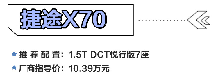 五一全家出游 推荐三款10万级自主7座SUV