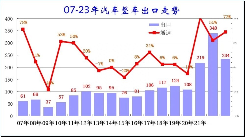 从中国制造到全球品牌，2024九州展助力中国品牌出海破圈