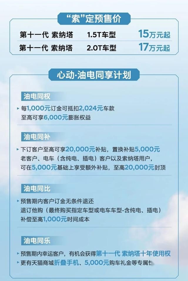 2024年被视为北京现代“起飞”之年，第十一代索纳塔吹响进攻号角