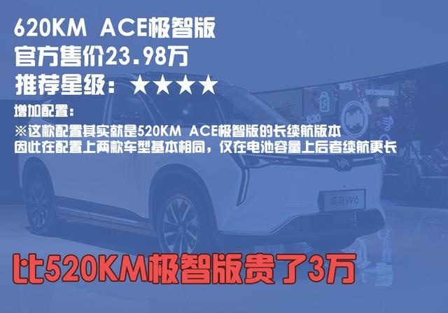 可无人自主泊车，20万元买威马W6，哪款更值得买？