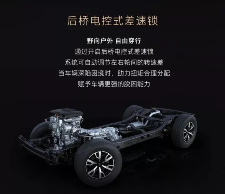 坦克300/500纪念版车型即将上市，拥有专属标识，限量500台发售