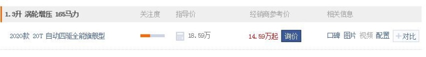 15万合资SUV，要有四驱，有什么好选择？