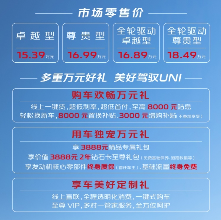 售价15.39-18.49万 长安UNI-K正式上市