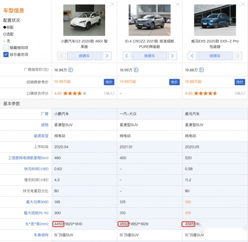 爱驰U5爱上驰骋，极致驾享