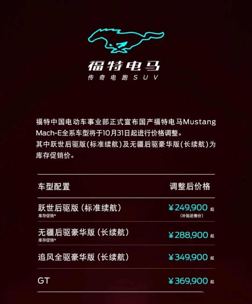 福特电马跟进特斯拉大降2.8万,新一轮电动车价格战即将开启?