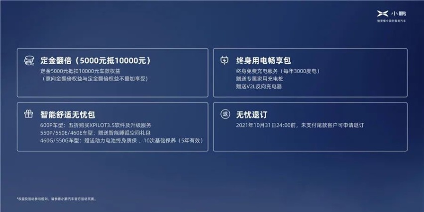 15.79万元起售，搭载激光雷达的小鹏P5正式上市，哪款配置更值得买？