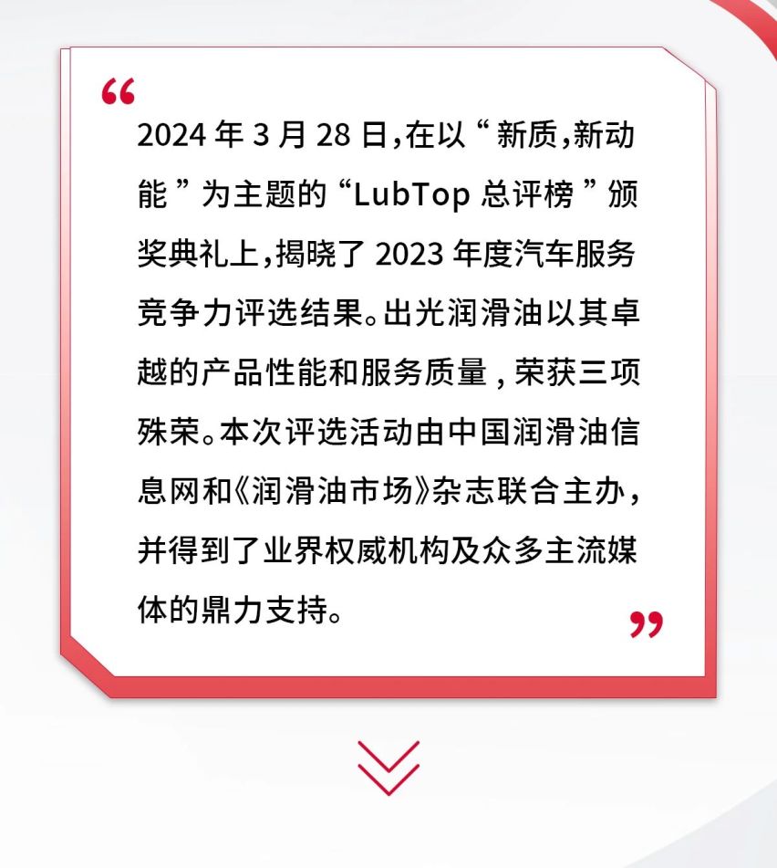 “LubTop2023 总评榜”揭晓：出光润滑油荣膺三奖 继续推动绿色