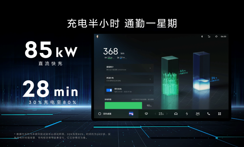 领克08发布EM-P超级增程电动方案