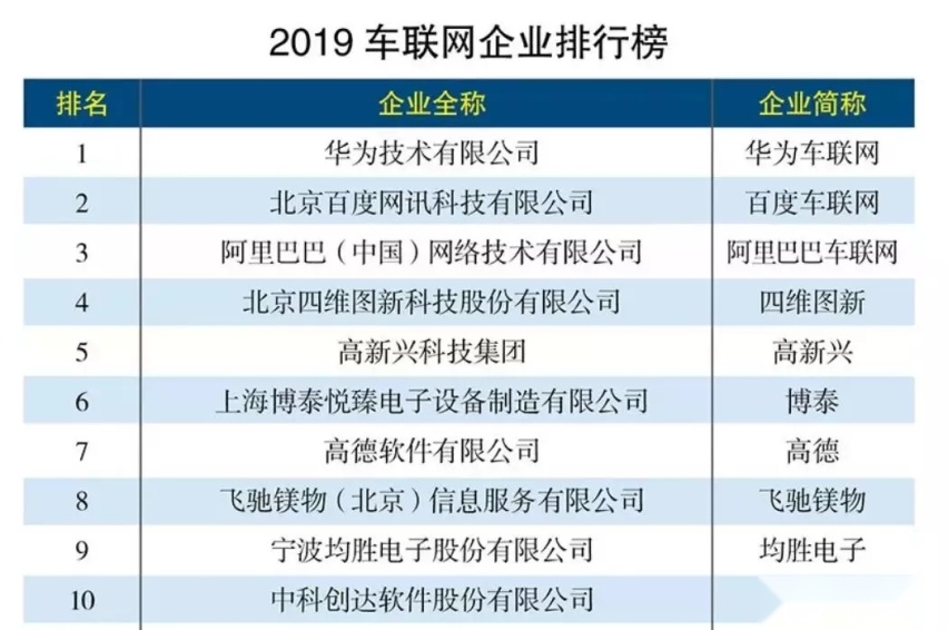 BBA纯电开战，终究是奔驰EQC抢跑