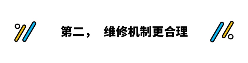 换车退车更容易了！新版汽车“三包”政策发布 明年实施