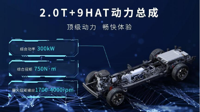 2.4T乘用炮、商用炮开启预售12.58万元起 长城炮超强阵容闪耀北京