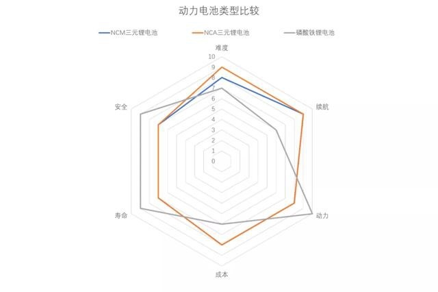 又双叒叕烧了！新能源车迎来“自燃季”？