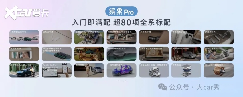 缤纷自有我！缤果Pro正式上市，上市指导价5.68万元起