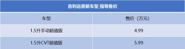 买车网