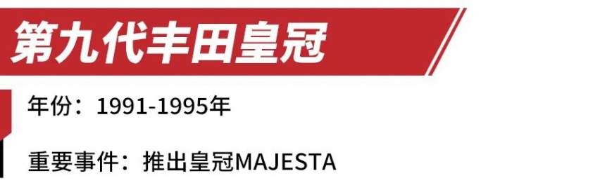 丰田皇冠历代车型回顾（下）丨丰田皇冠依旧活跃在车市！