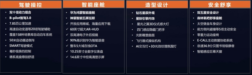 都知道国产SUV配置丰富，但像魔方这样强的真没几个