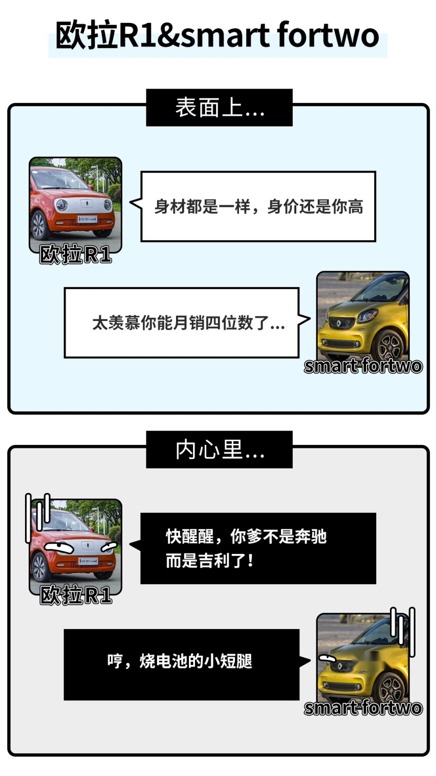 表面上你很牛B，背地里都是辣鸡？这些车真是腹黑