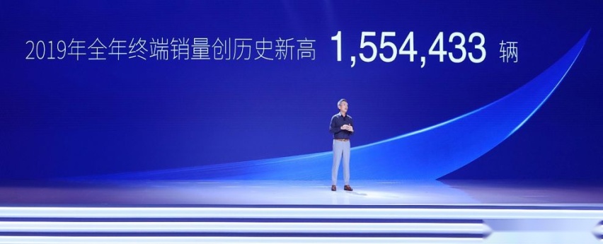2020，那些有关Honda中国的喜悦、猛料与干货
