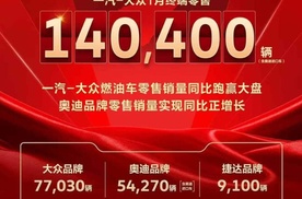 不足比亚迪的50%，一汽-大众，1月销量只有140400台