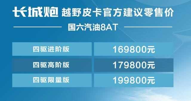 16.98-19.98万元，感觉长城炮越野皮卡要无敌了
