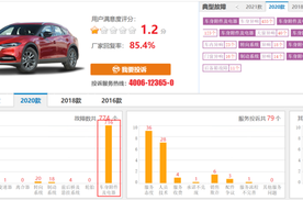 9月汽车投诉排行榜！这几款车被吐槽最多！
