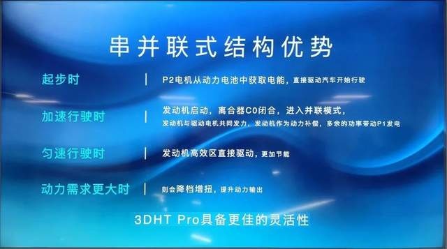 吉利雷神混动技术解析：三挡变速好，好在哪？
