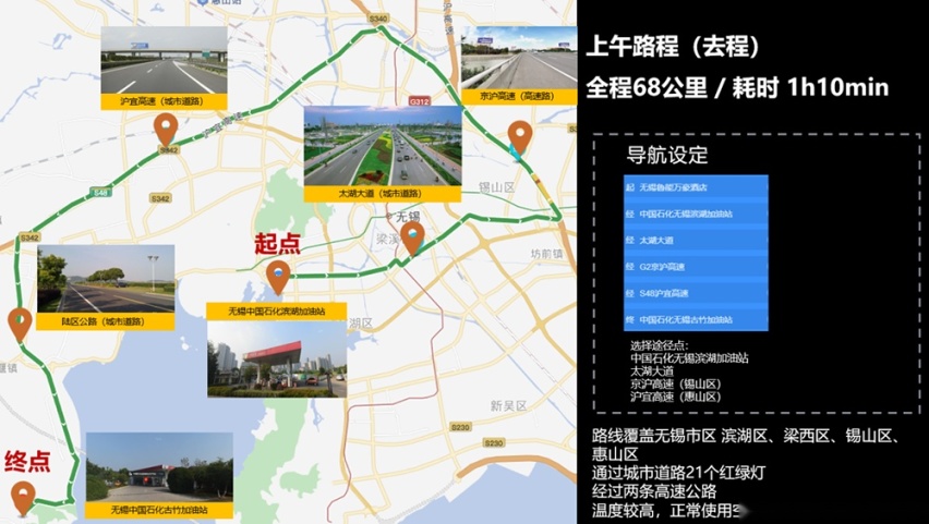实测逸动PLUS和锐程CC蓝鲸版油耗，结果不输日系车