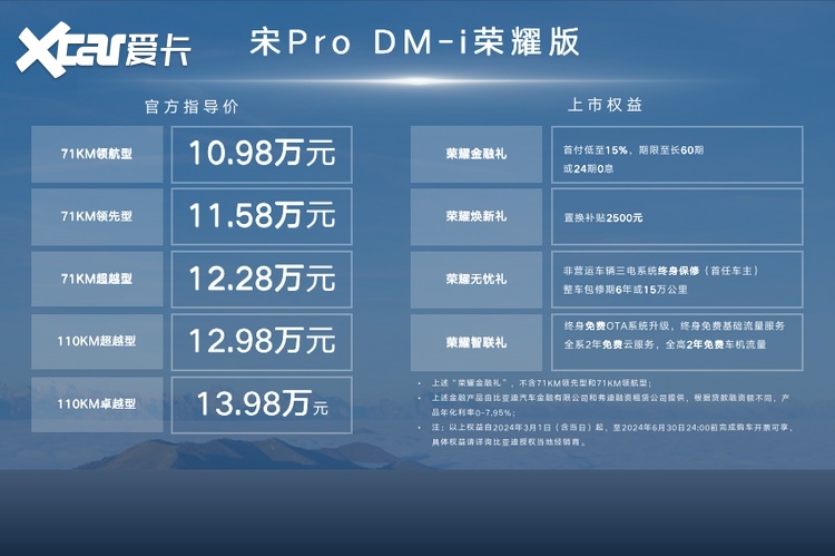 10.98万元起！宋Pro DM-i荣耀版&元PLUS荣耀版实力登场！