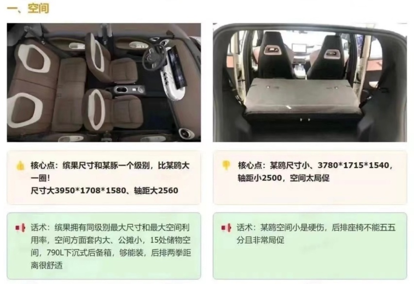 五菱缤果“贬低”比亚迪海鸥话术曝光，比你好看比你大还比你安全