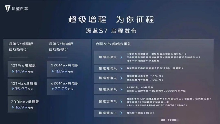 终于上市了！深蓝S7售价14.99万元起，满意了吗？