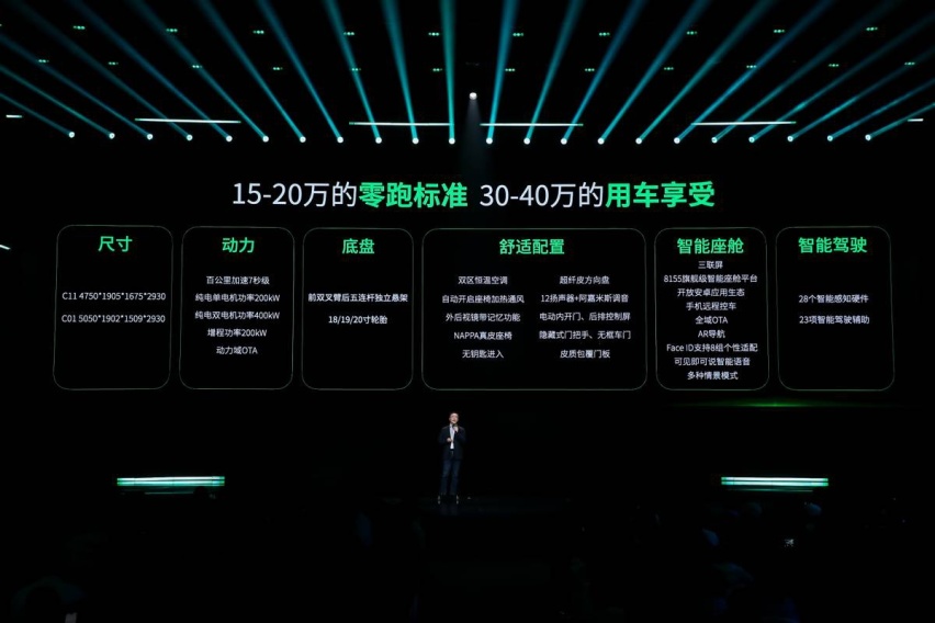 重新定义15-20万选车标准的零跑汽车，究竟想要颠覆谁？