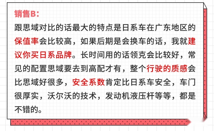 探访4S店：钱都准备好了，为何看完车后被销售实力劝退？