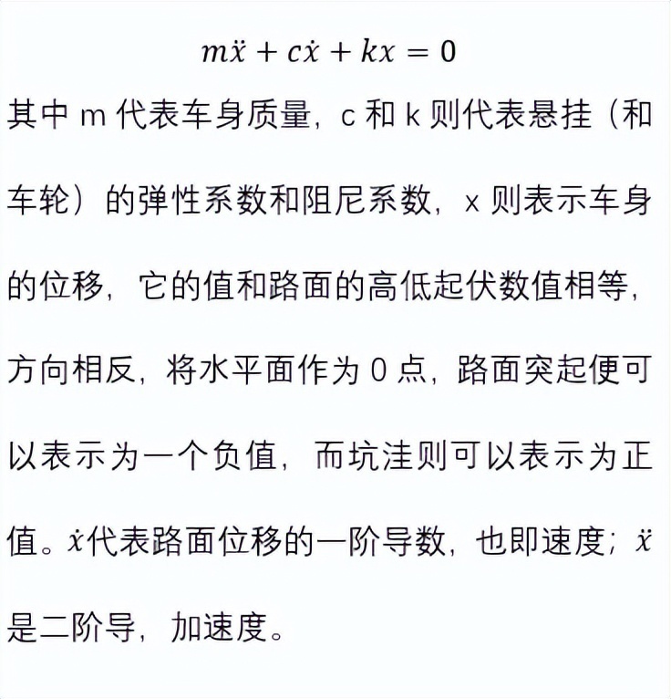 运动舒适鱼与熊掌？可变悬架让你全都要
