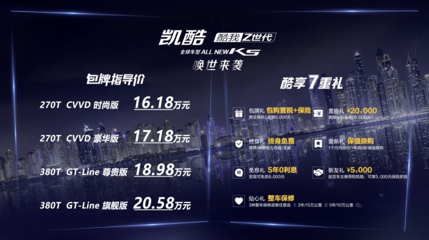 全新东风悦达起亚凯酷K5上市：打一场品牌“逆战”